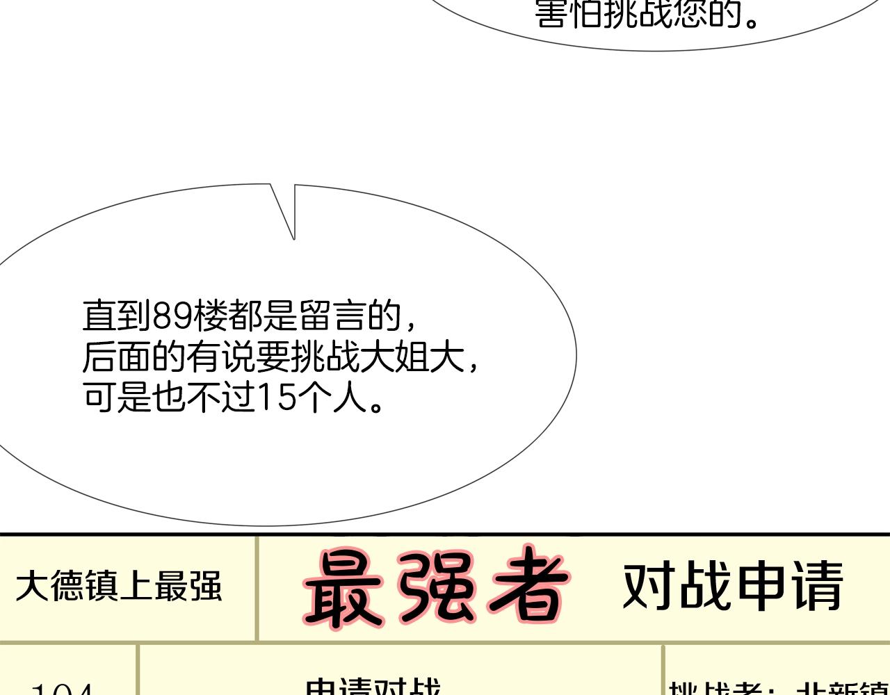 第77话 各省最强(1/3)-第78话