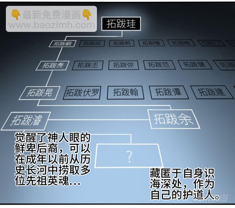 第二卷 23 一些发现15