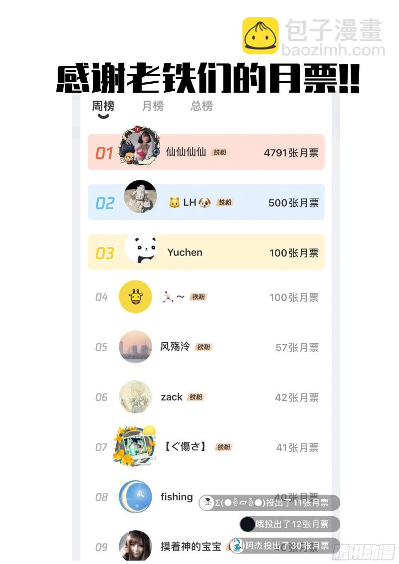 傳武 - 第二卷 93 不是對手(2/2) - 1