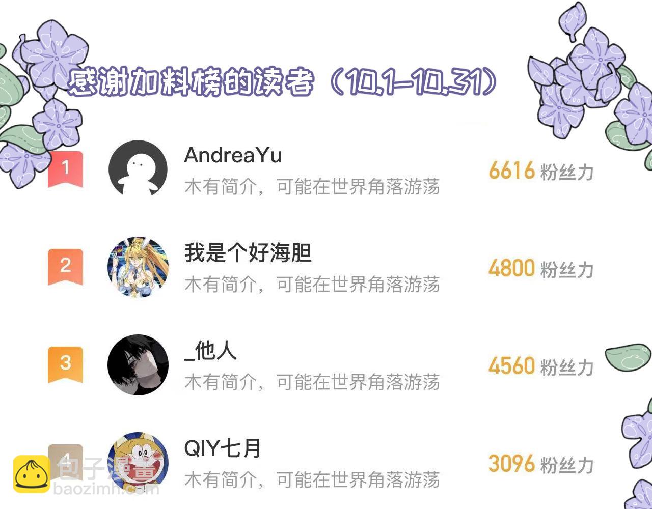 第13话 柜中密谈-第14话