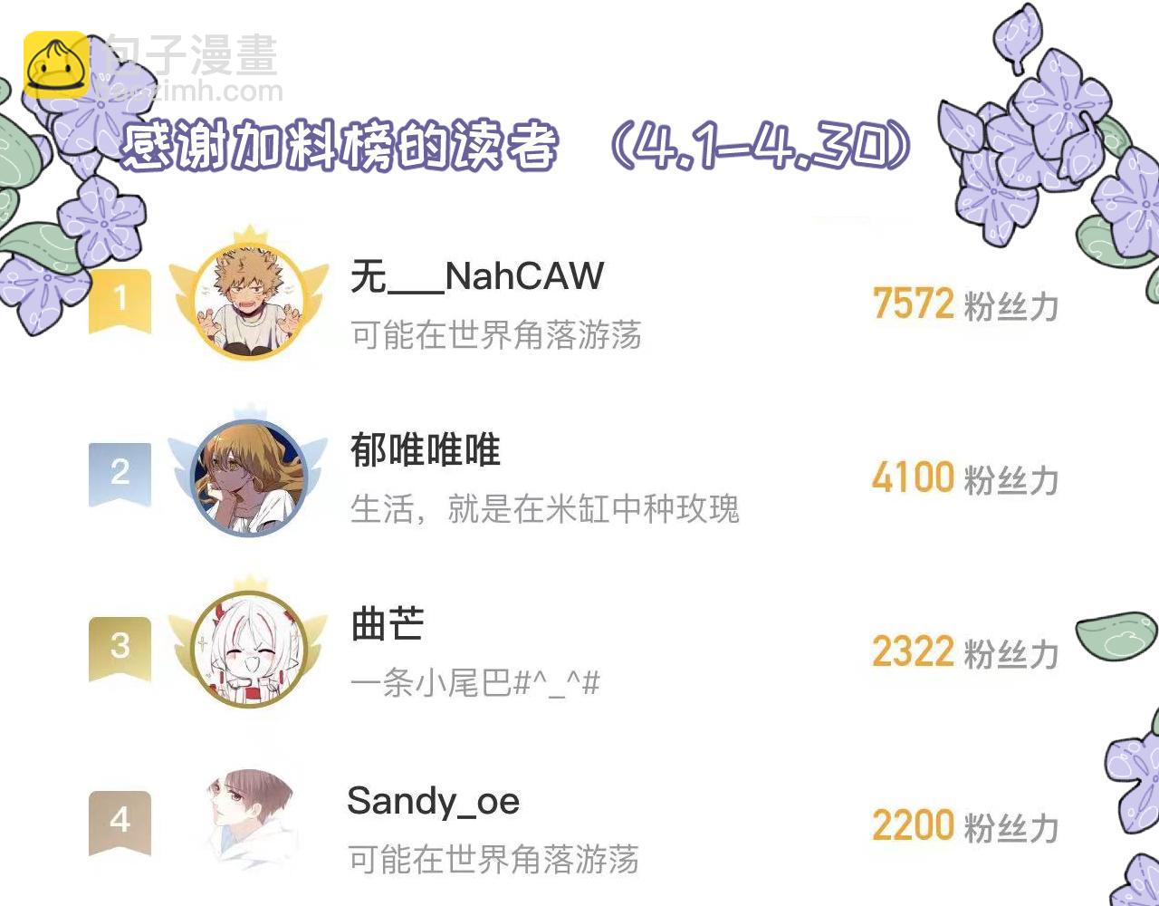 第18话上 舞会篇3-第20话