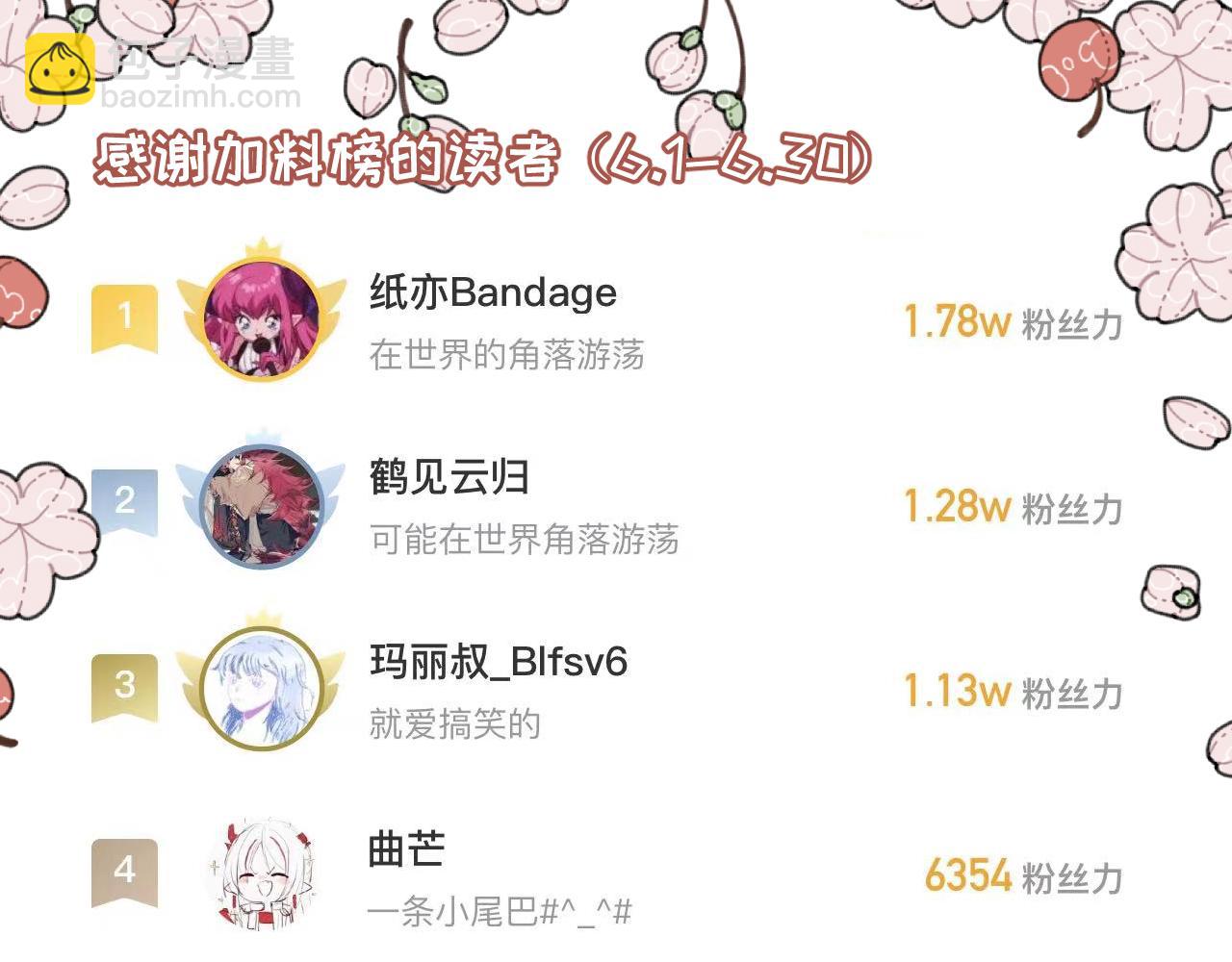 第19话上 舞会篇4-第22话