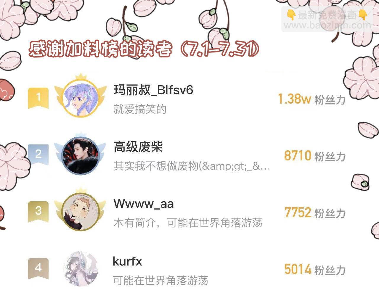 第20话上 舞会篇5-第24话