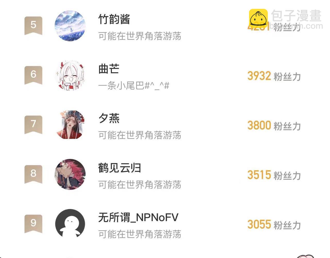 第20话上 舞会篇5-第24话