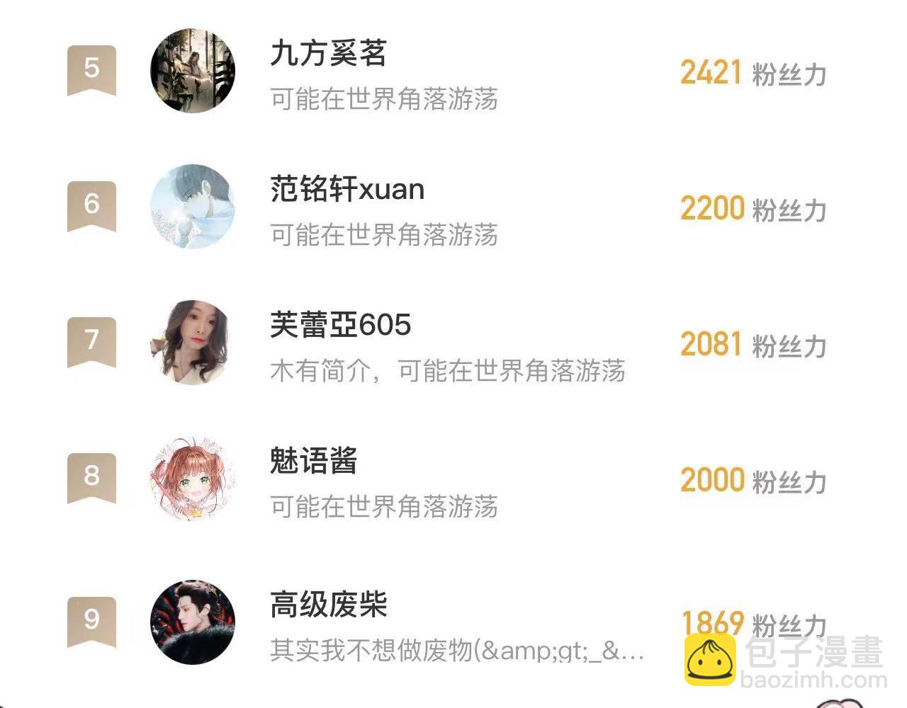 第21话上 舞会篇6-第26话