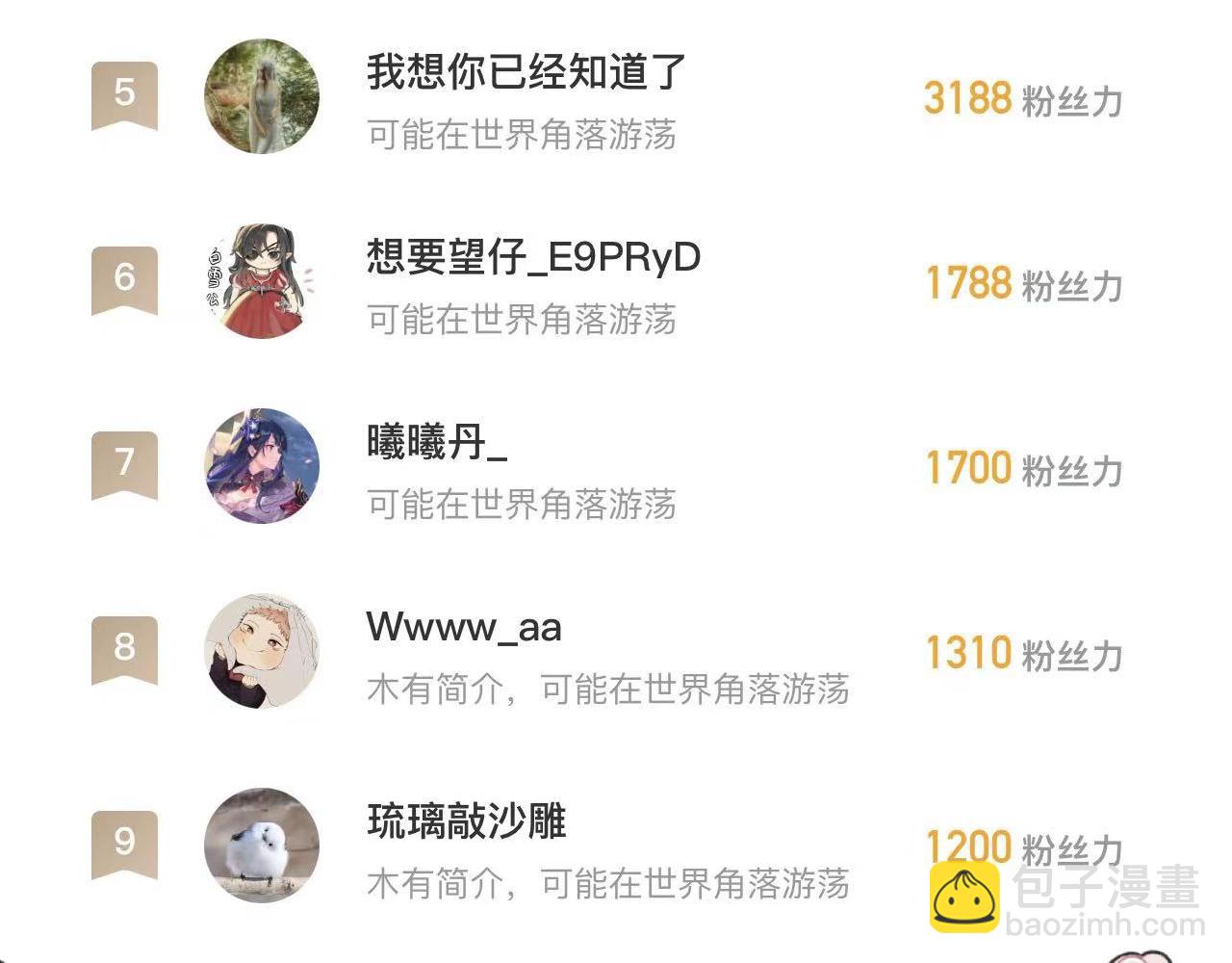 第22话上 下雨-第28话