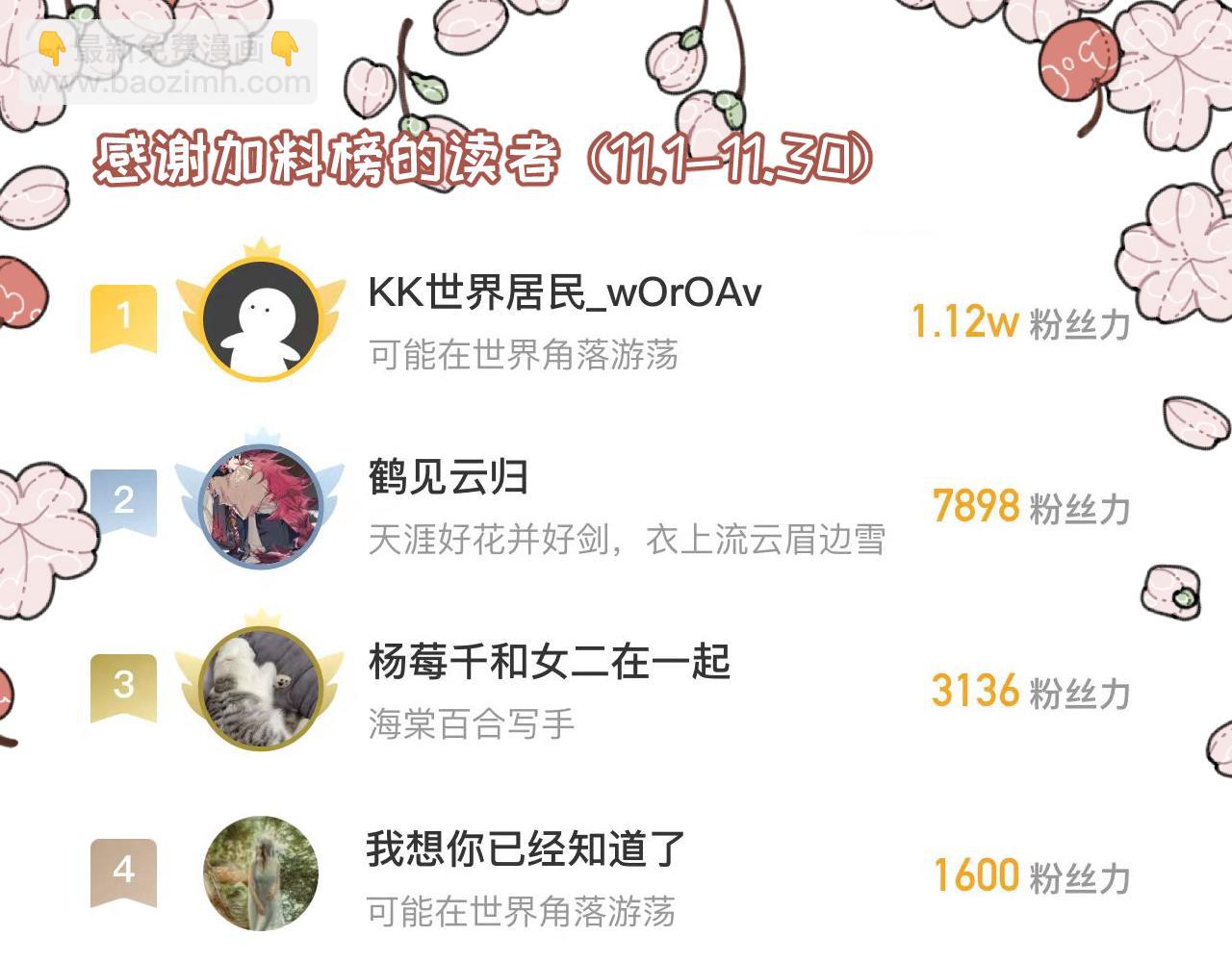 第23话上 买衣服-第30话