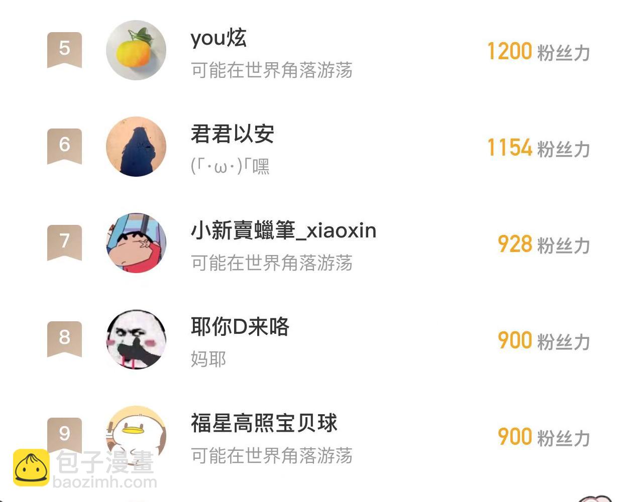 第23话上 买衣服-第30话