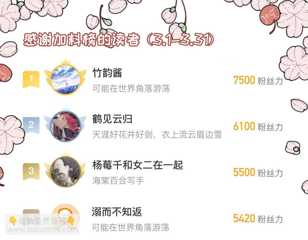 第25话上 篮球赛？-第34话