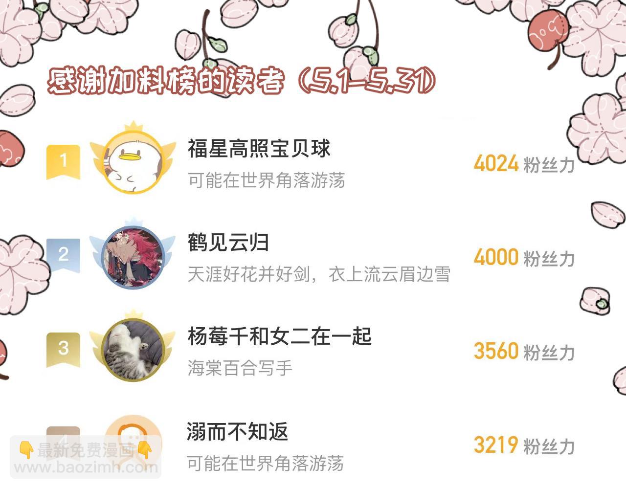 第26话上 天台故事-第36话