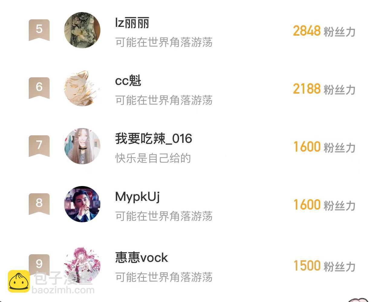 第26话上 天台故事-第36话