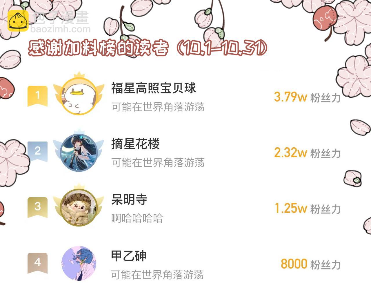 第29话 社长-第42话