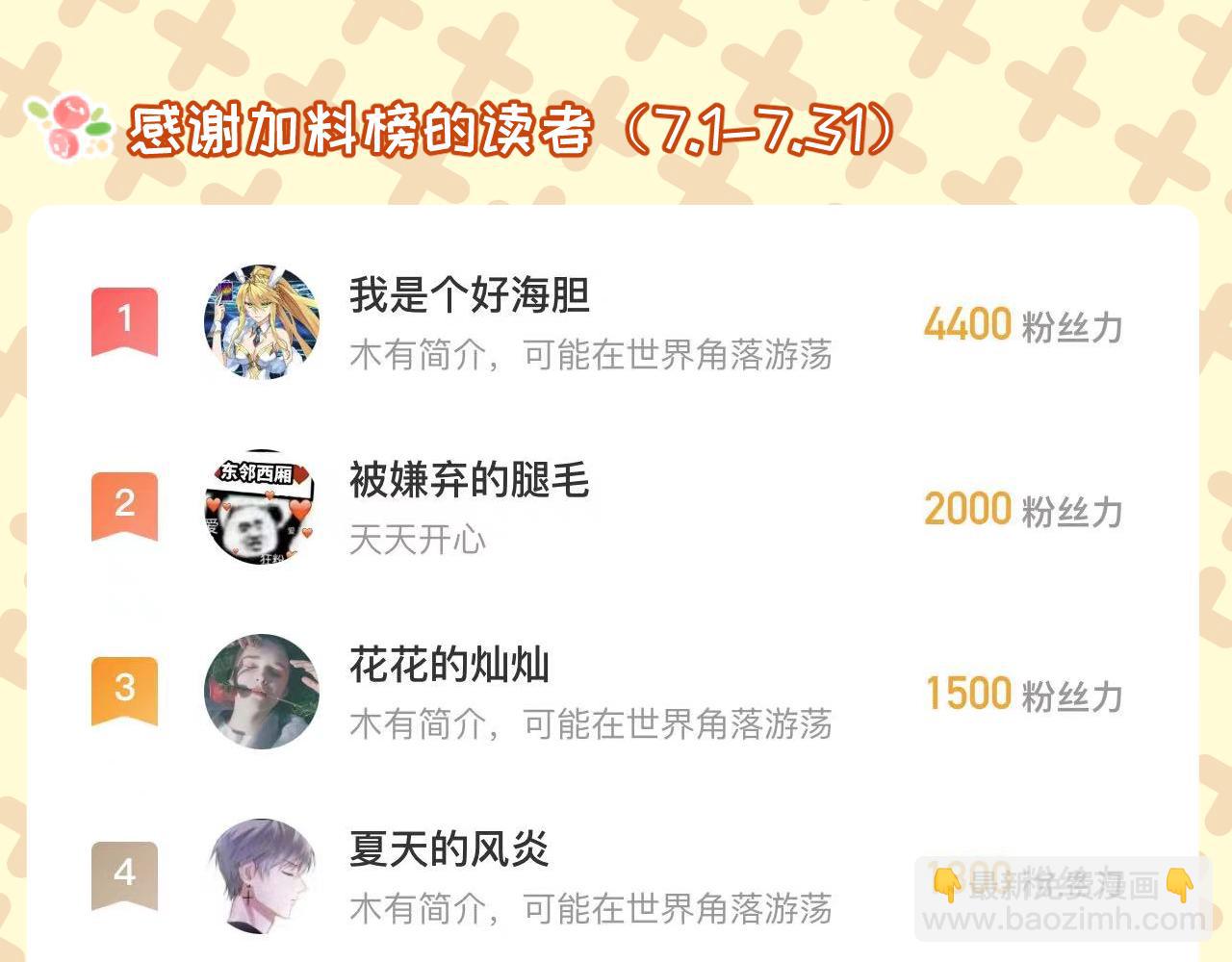 番外 食堂打饭-第8话