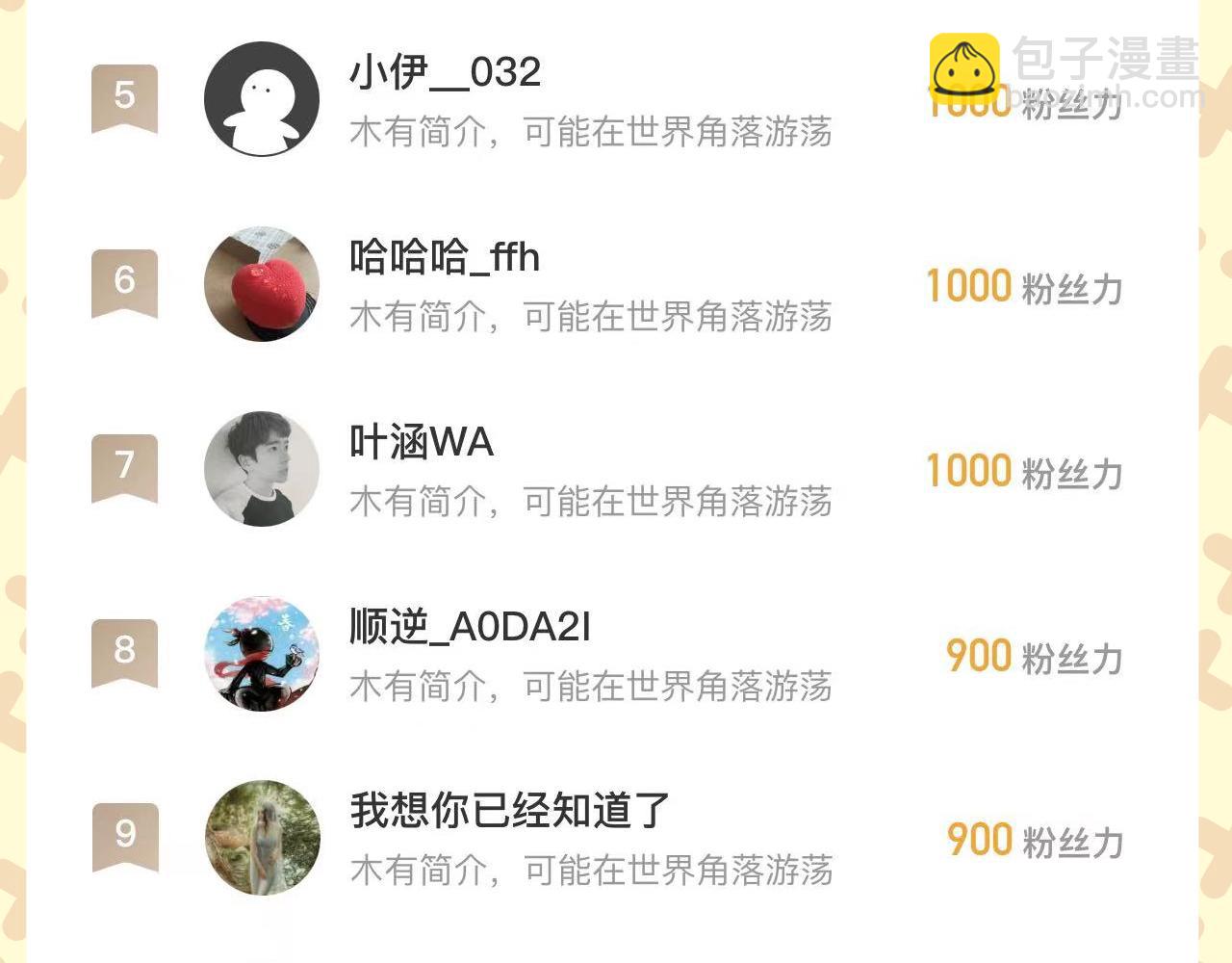 番外 食堂打饭-第8话