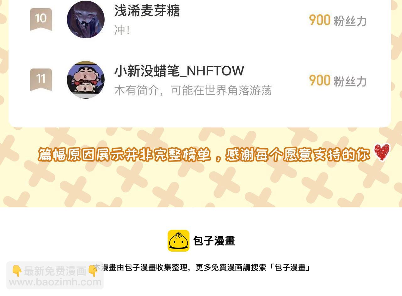 番外 食堂打饭-第8话