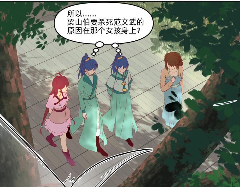 27 boss邀请我们(1/2)-第28话