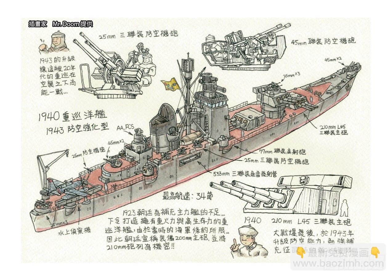 穿越效應 - 第五章 帝國（2） - 3