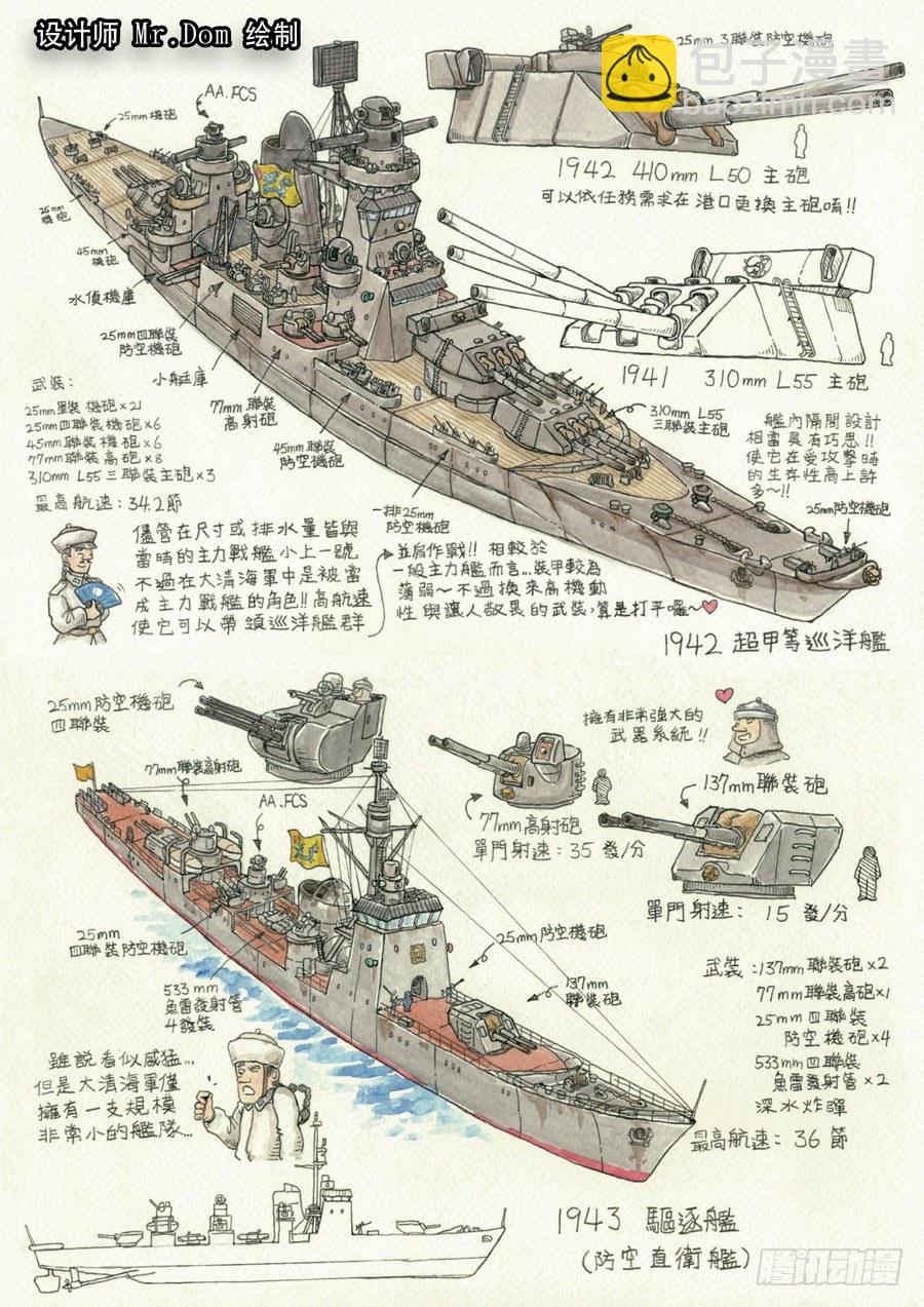 穿越效應 - 番外篇 光命後記（2） - 1