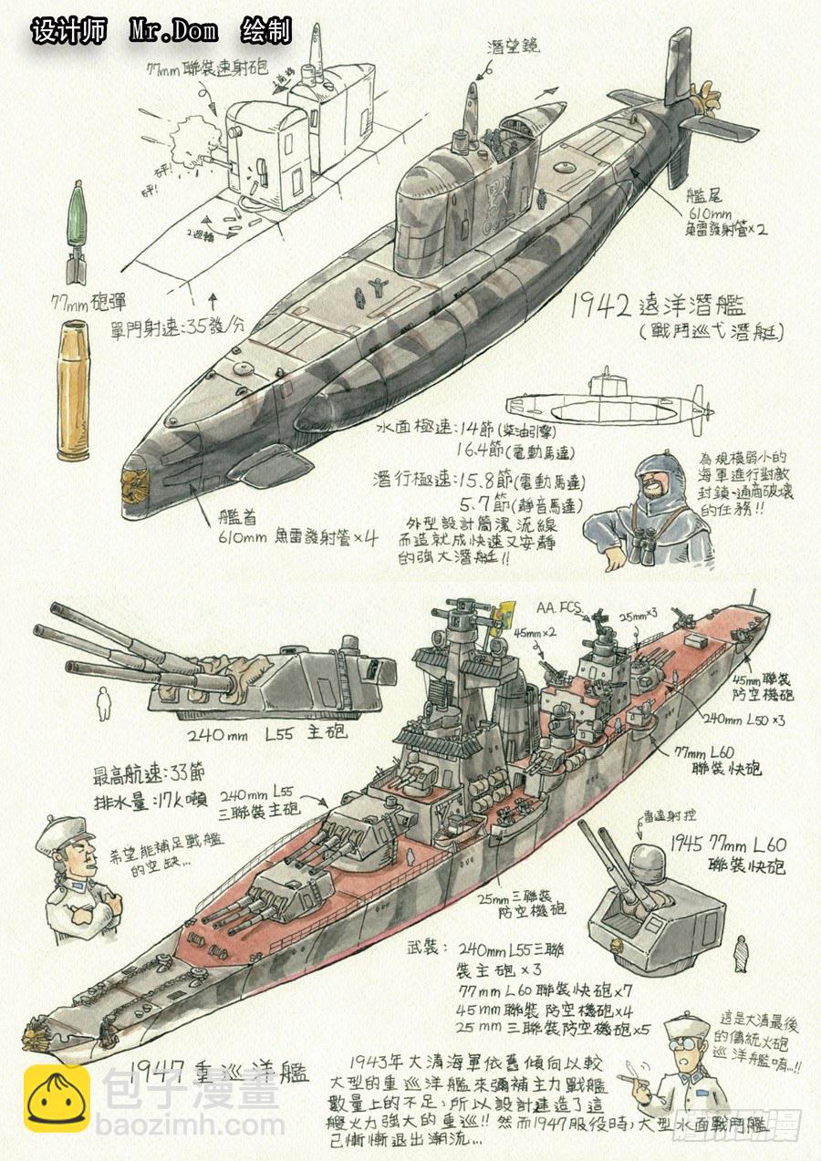 穿越效應 - 番外篇 光命後記（2） - 2