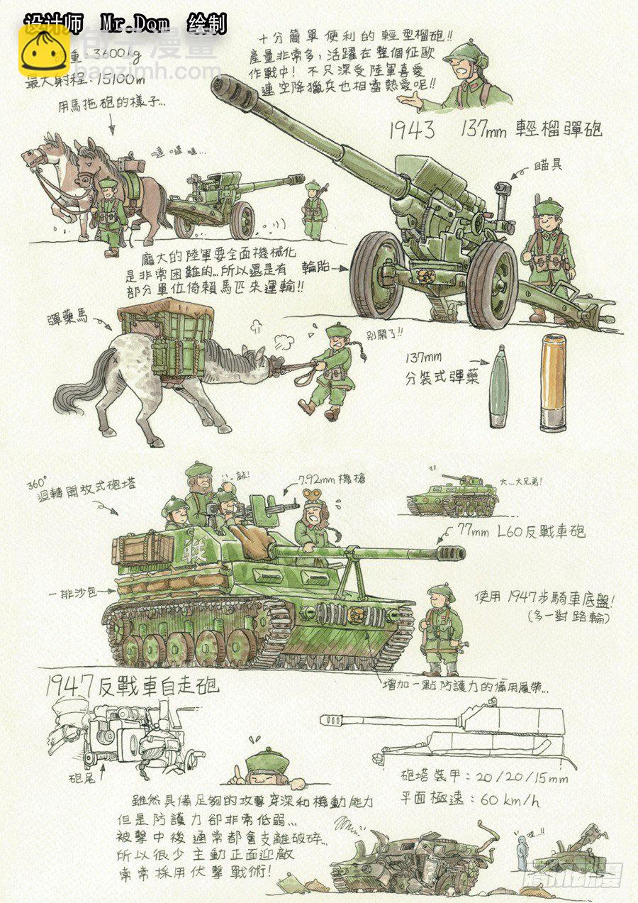 穿越效應 - 第十五話 命運之輪（4） - 1