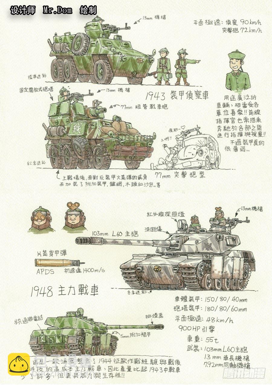 穿越效應 - 第十六話 撥亂反正（4） - 3