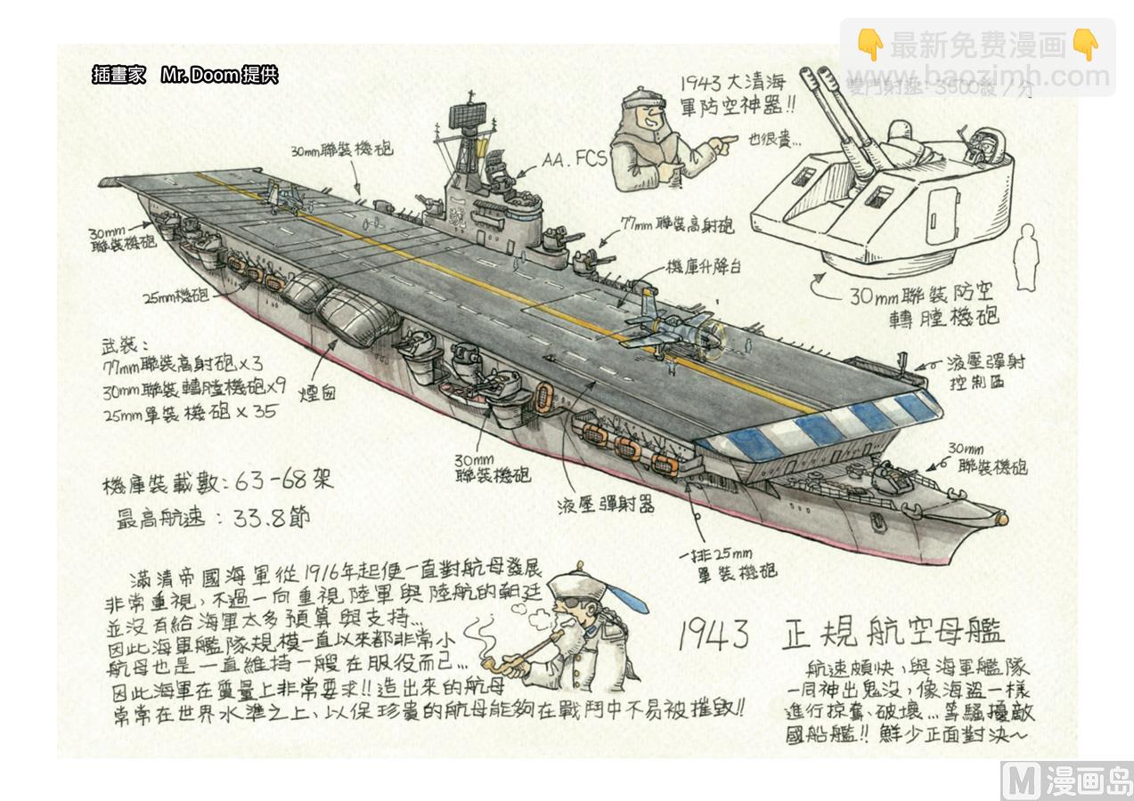 穿越效應 - 第5話 帝國 2 - 4