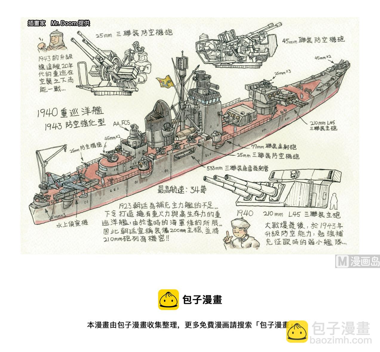 穿越效應 - 第5話 帝國 2 - 2