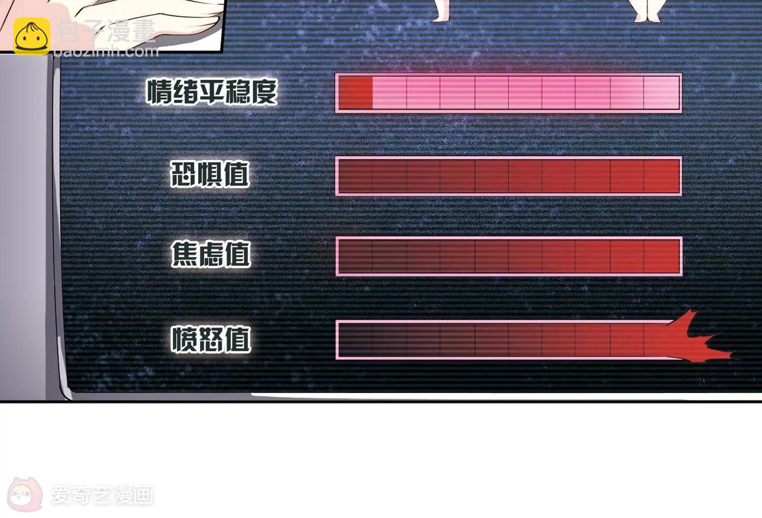 穿越西元3000後 - 第216話  鬧鬼2(2/2) - 2