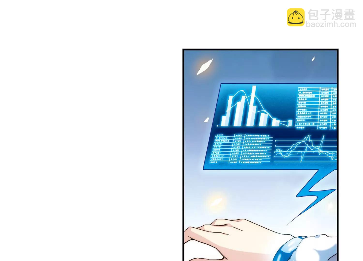 穿越西元3000後 - 第256話  重新振作1 - 4