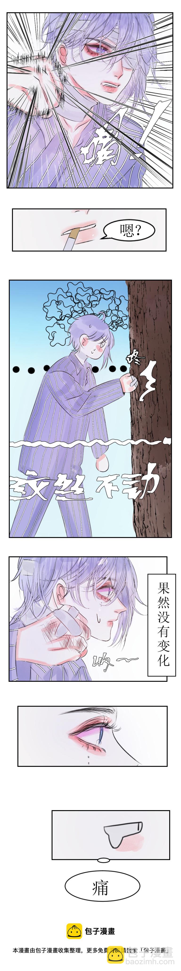 你是谁？下-第6话