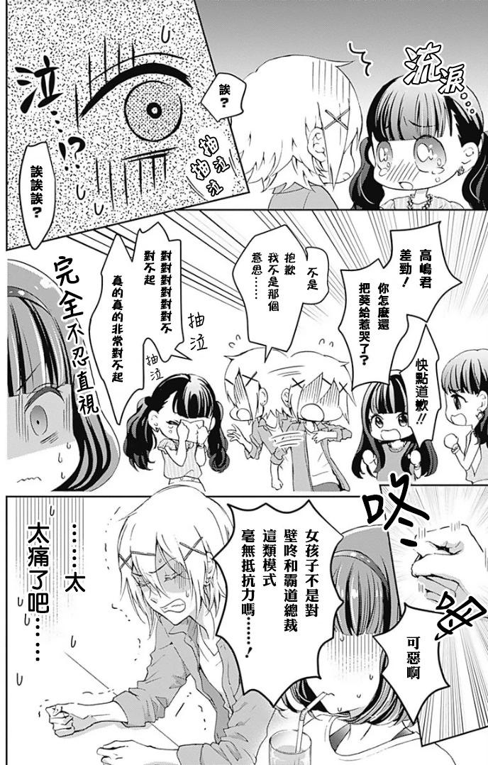 廚病激發男孩 - 第02話 - 6