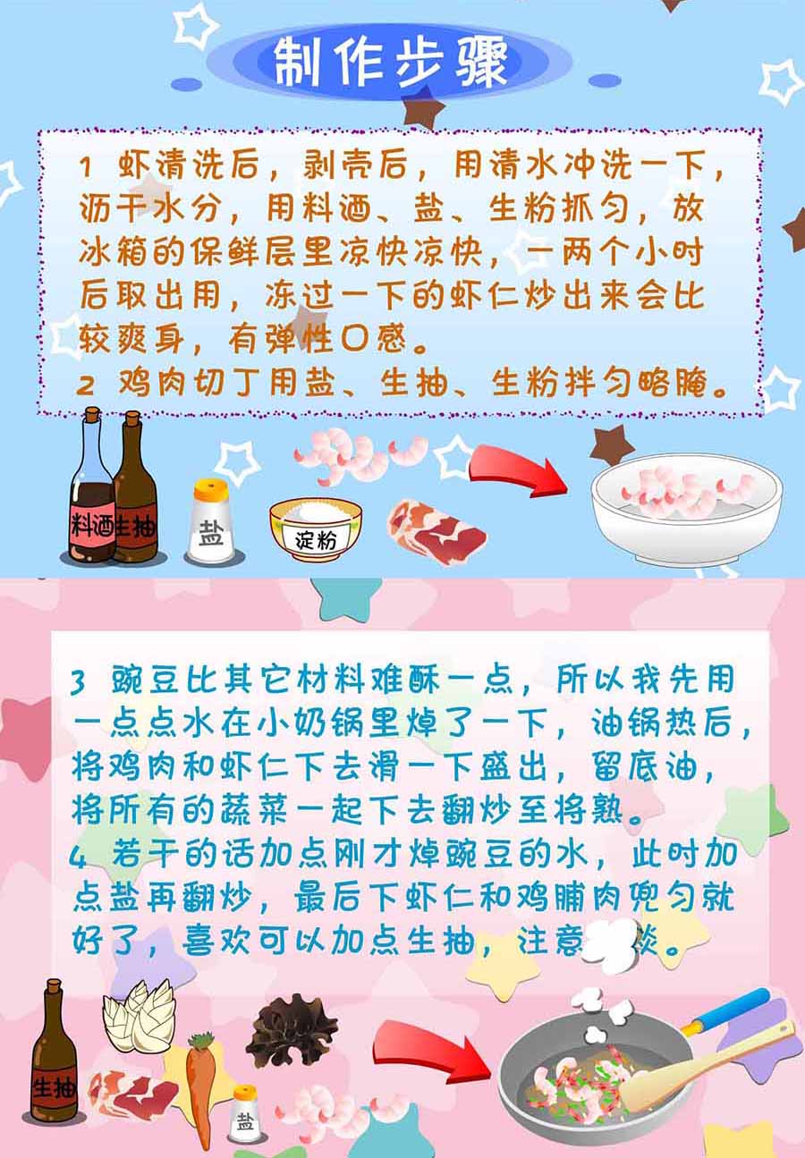 厨房秘籍 第2集-第2话