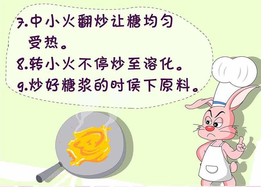 厨房秘籍 第2集-第2话