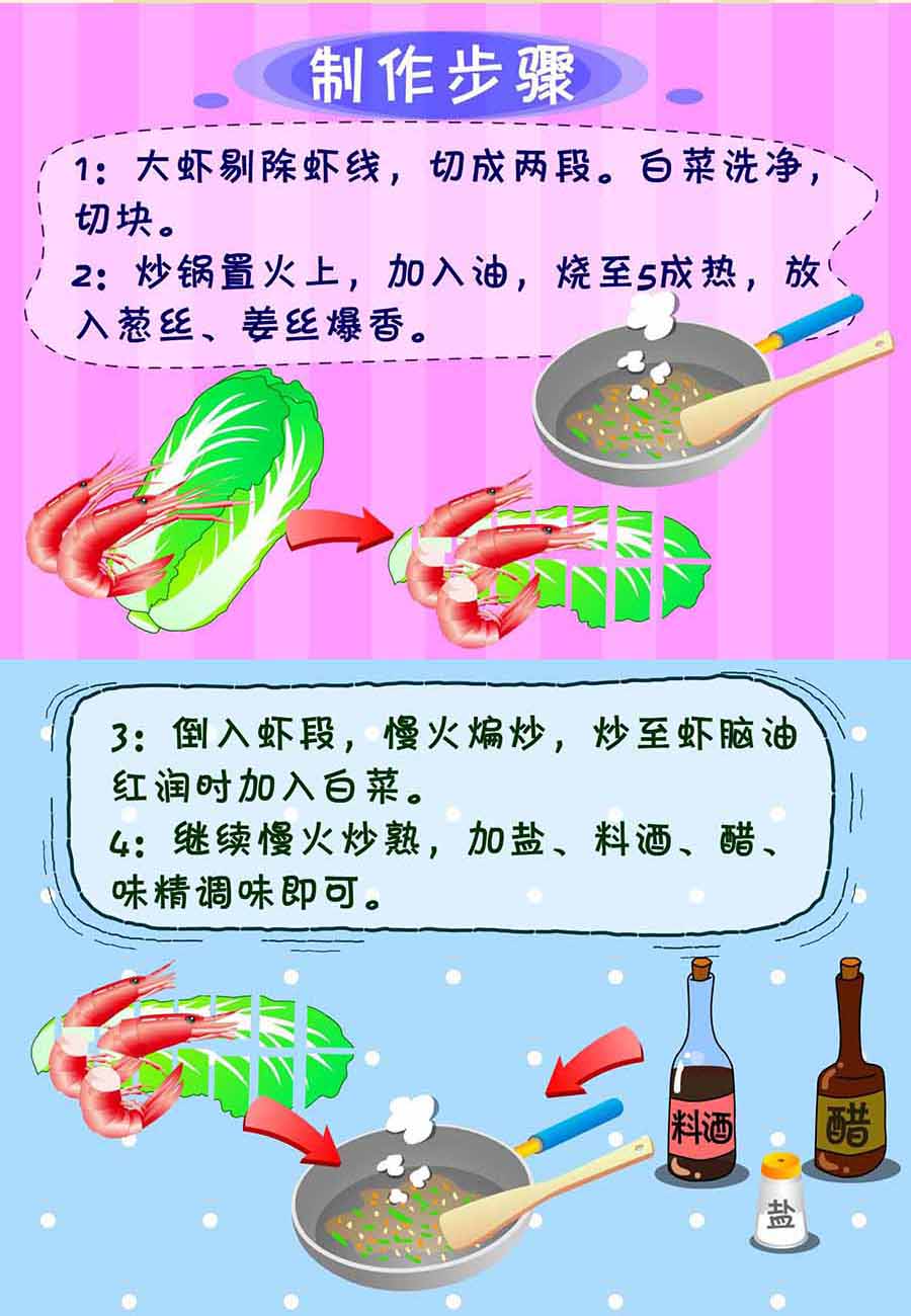 厨房秘籍 第2集-第2话