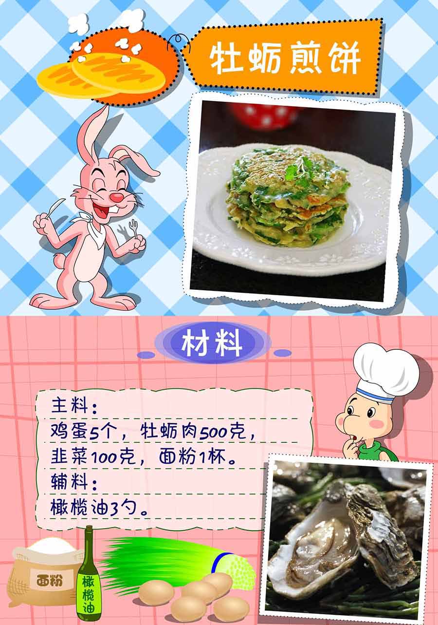 厨房秘籍 第20集-第20话