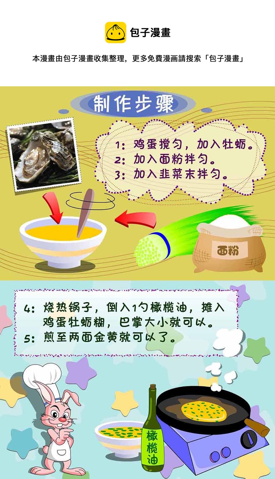 厨房秘籍 第20集-第20话