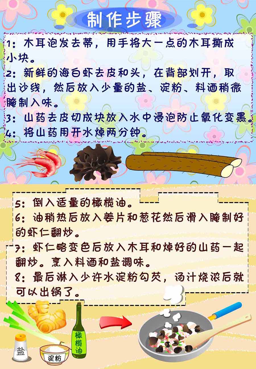 厨房秘籍 第20集-第20话