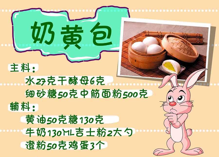 厨房秘籍 第20集-第20话