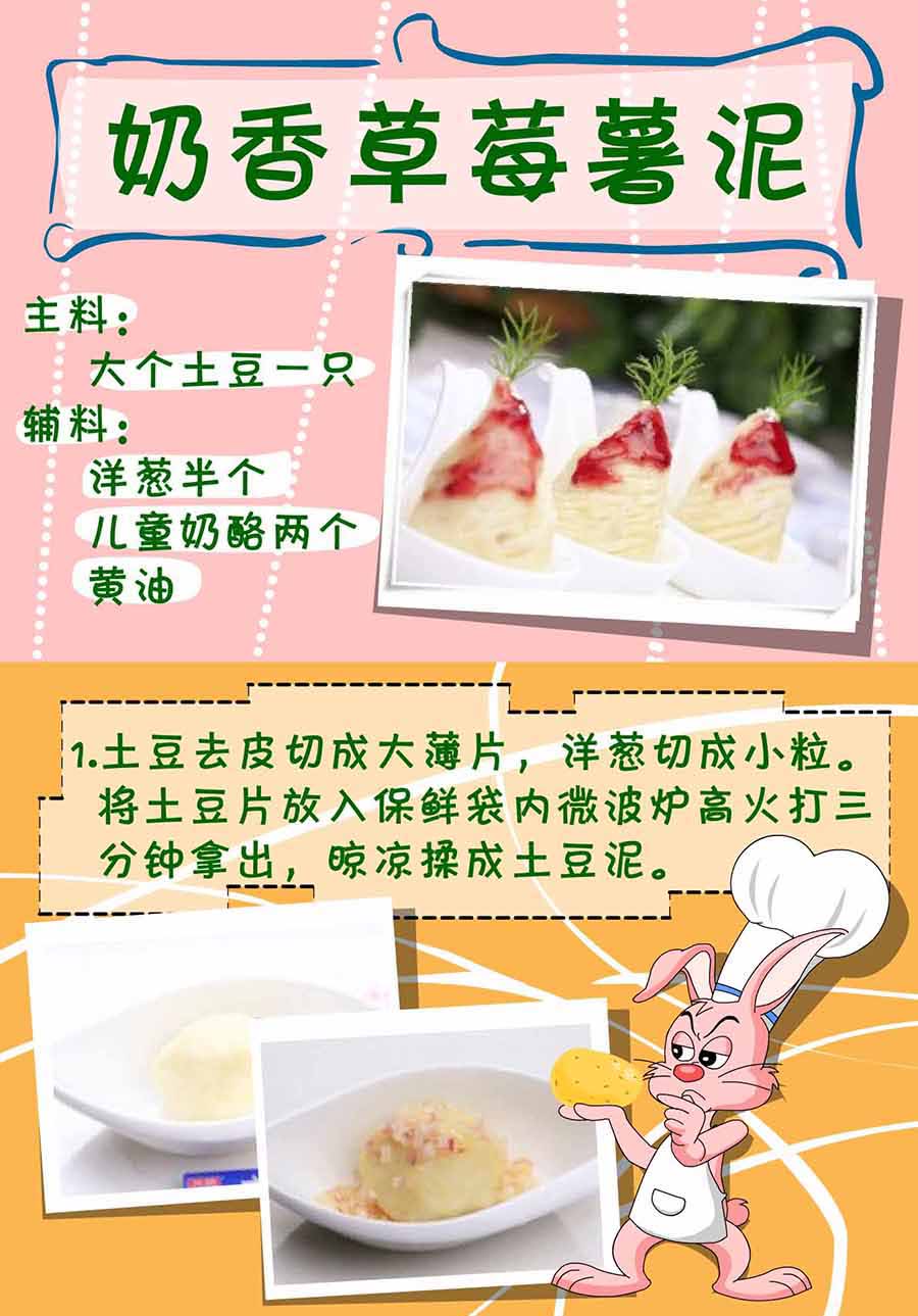 厨房秘籍 第20集-第20话