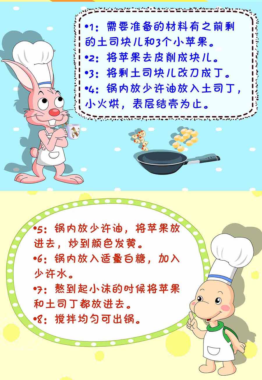 厨房秘籍 第22集-第22话