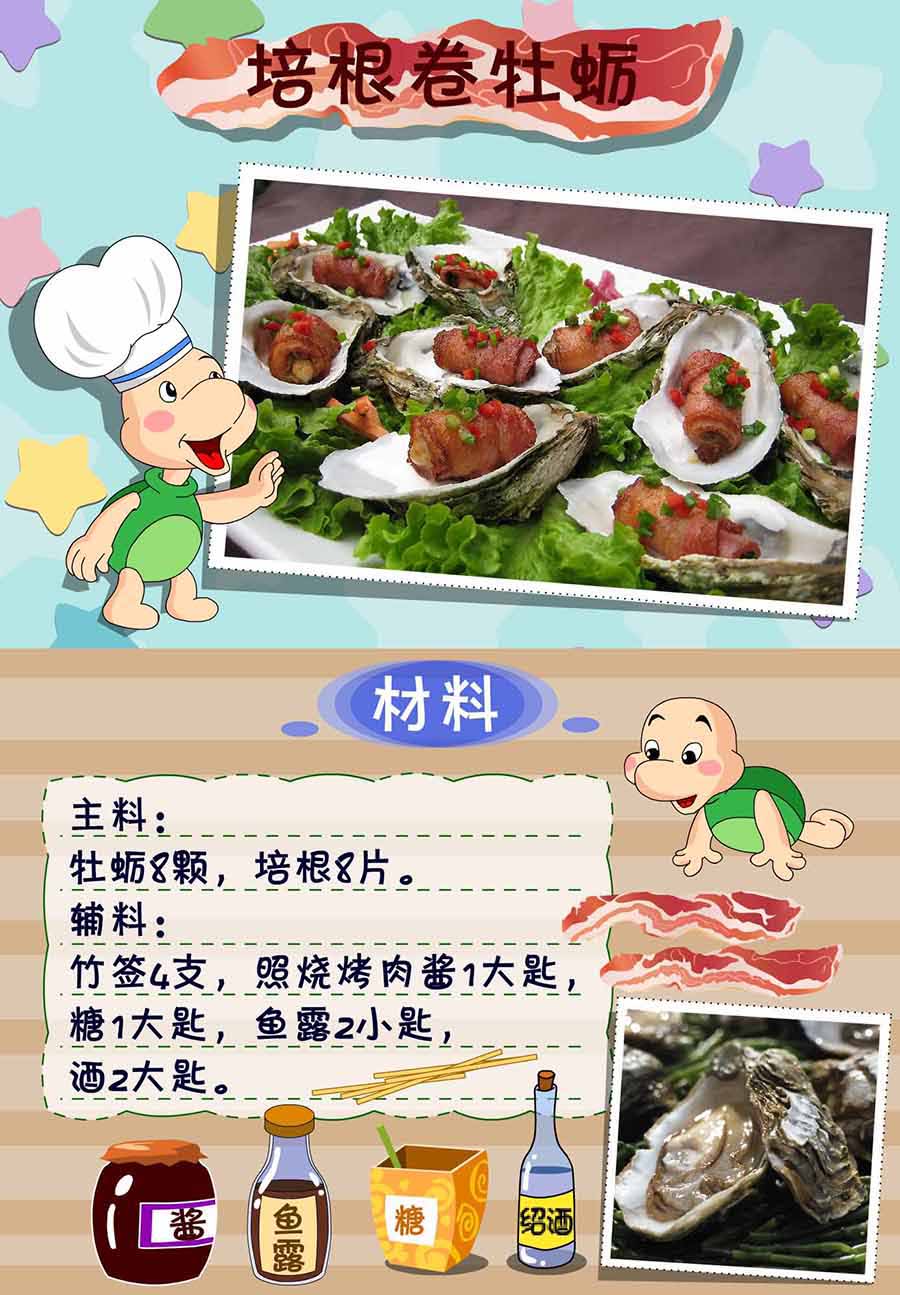 厨房秘籍 第22集-第22话