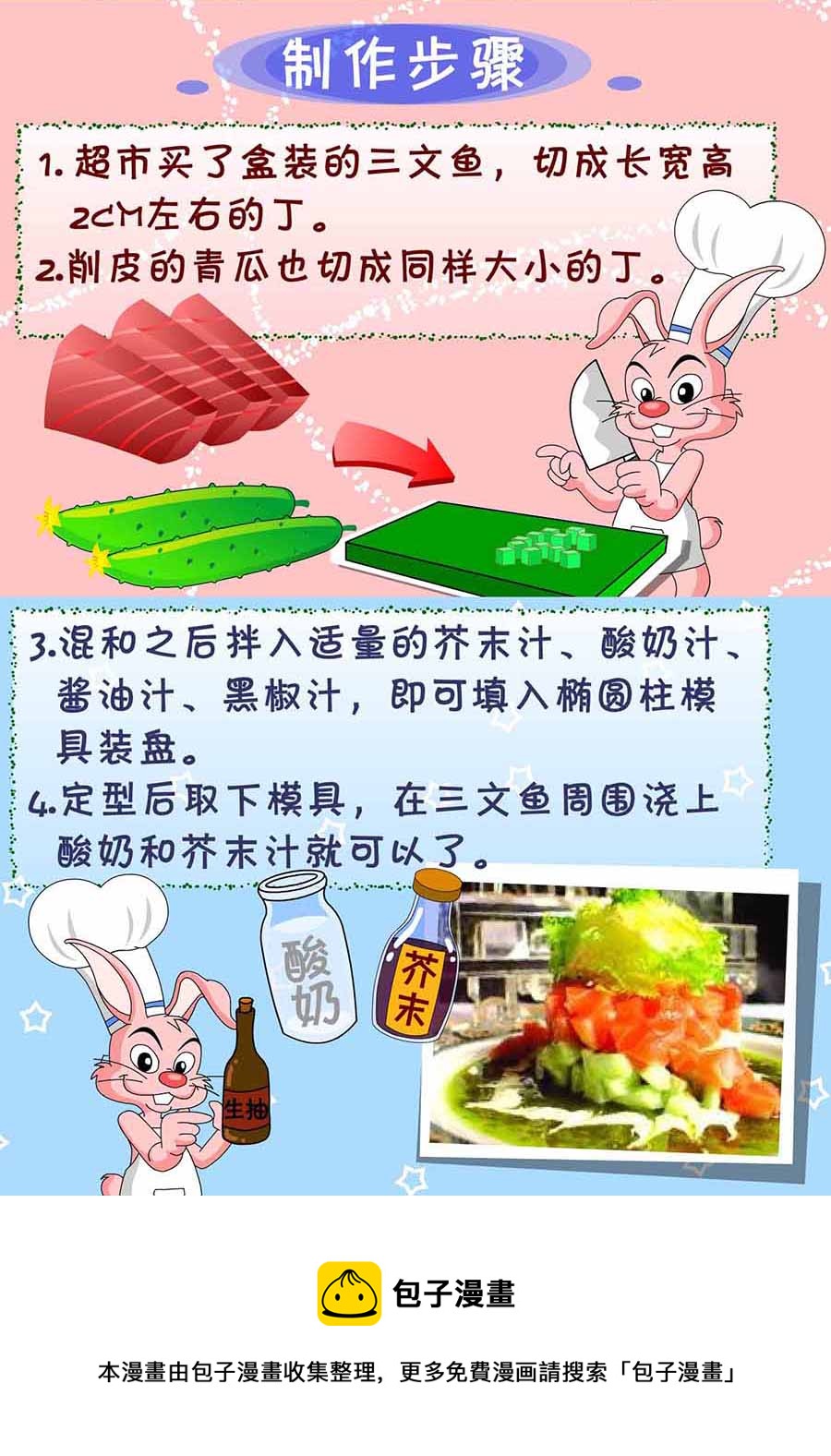 厨房秘籍 第24集-第24话