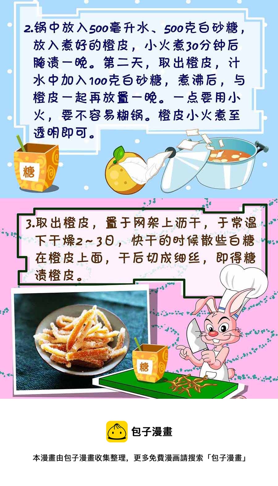 厨房秘籍 第28集-第28话