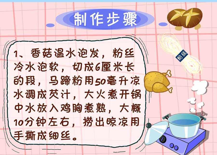 厨房秘籍 第28集-第28话