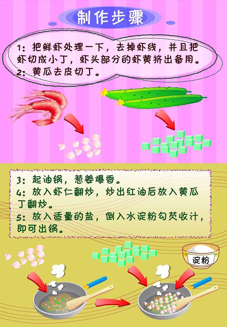 厨房秘籍 第30集-第30话