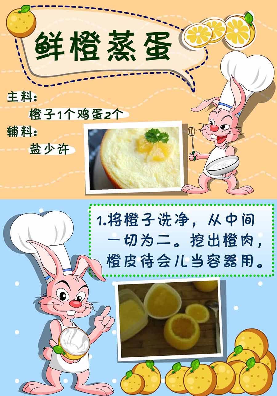 厨房秘籍 第30集-第30话