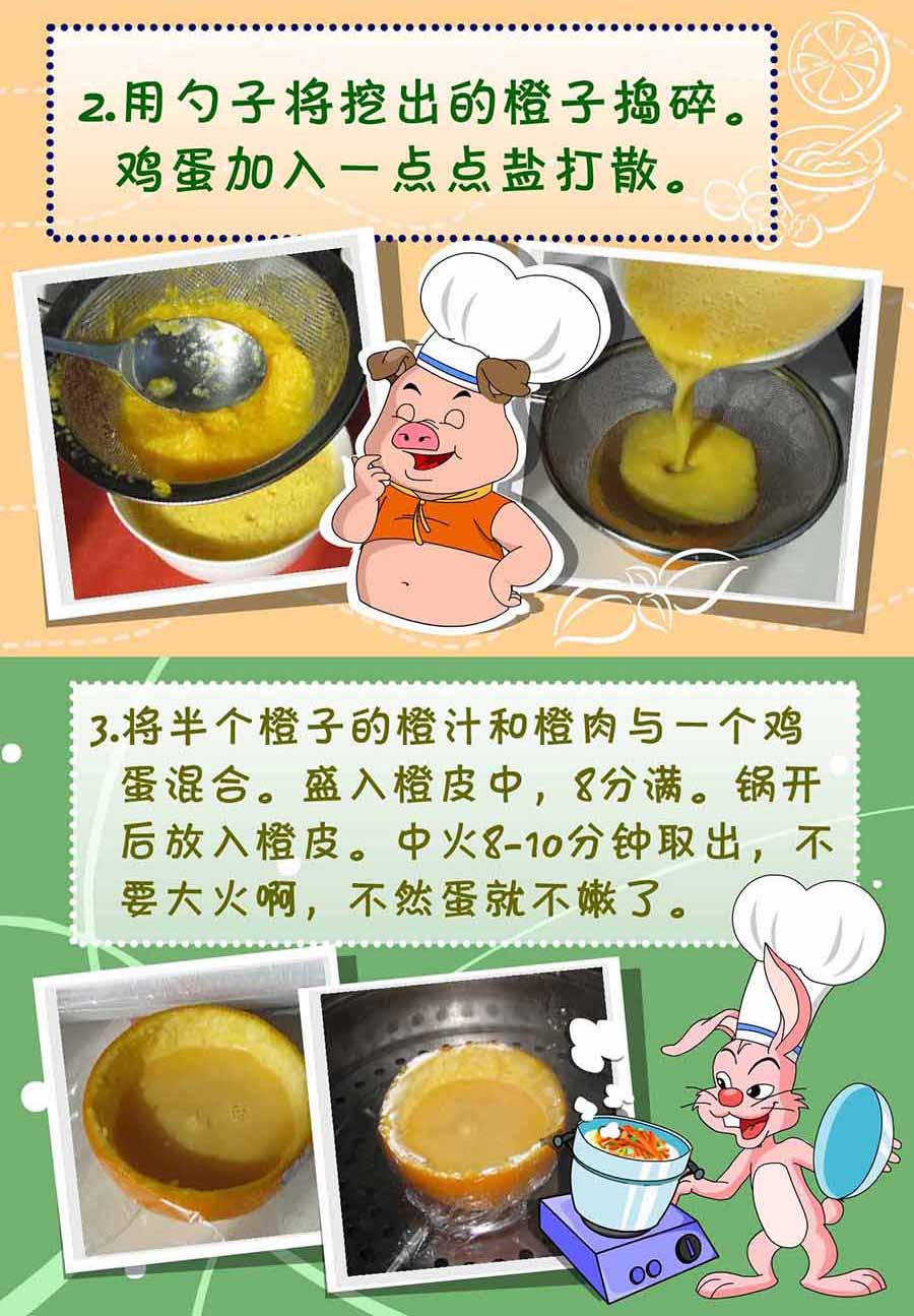 厨房秘籍 第30集-第30话