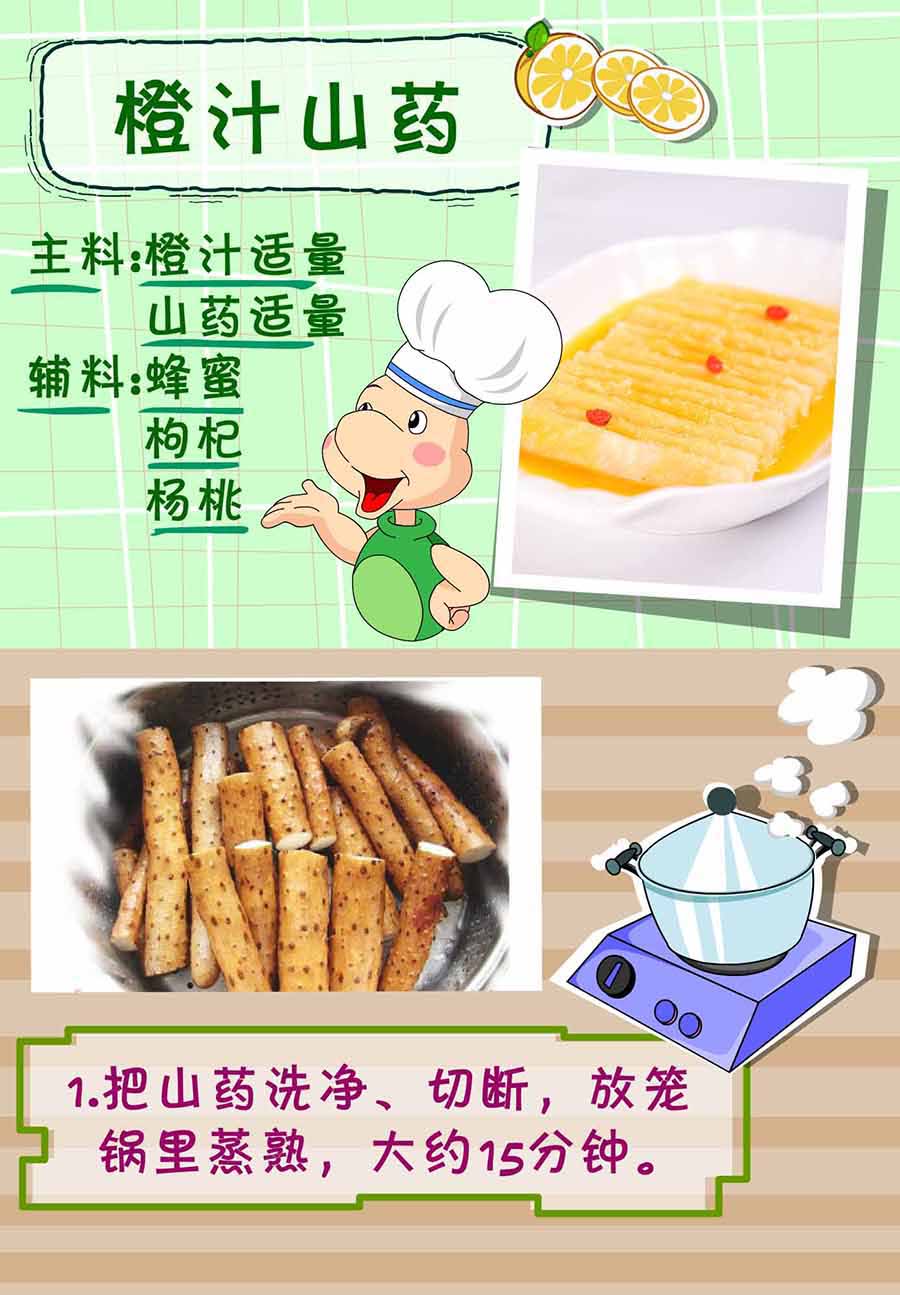 厨房秘籍 第4集-第4话