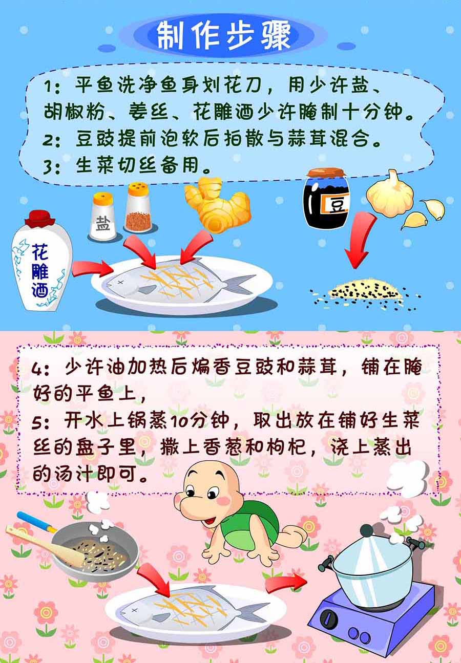 厨房秘籍 第4集-第4话