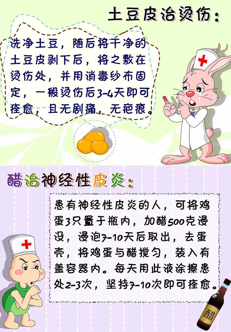 厨房秘籍 第4集-第4话